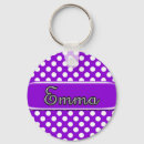 Suche nach zusatz accessoires Lila