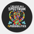 Suche nach spektrum aufkleber Annahme