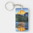 Recherche de célèbre porteclés Destinations de voyage