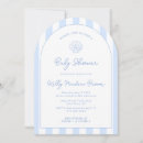 Recherche de coquillages bleus invitations Future maman