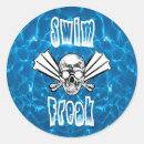 Suche nach flosse aufkleber Schwimmen