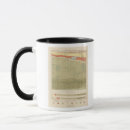 Suche nach geology tassen Relief
