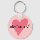 Suche nach adoption schlüsselanhänger Chinesisch