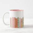 Recherche de étagère tasses Café