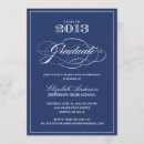 Recherche de 2013 cartes invitations Formel