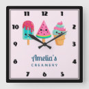 Recherche de ice cream horloges Cône de crème glacée