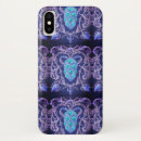 Recherche de victorian électronique Bleu