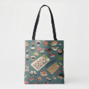 Recherche de restaurant sacs Sushi