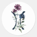 Recherche de horoscope autocollants Jumeaux