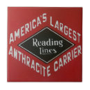 Suche nach energie fliesen Eisenbahnen