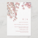Recherche de pastel colors invitations Floral