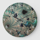 Recherche de fractale en spirale horloges Spirales