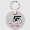 Recherche de cycle porteclés Course