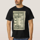 Recherche de perspective tshirts Architecture