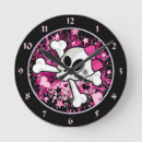 Suche nach schädel wanduhren Gekreuzte knochen