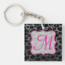 Suche nach animal print schlüsselanhänger Wild