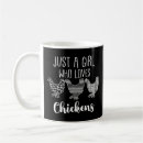 Recherche de agriculture tasses À l'agriculteur