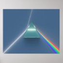 Suche nach reflektierend poster Licht