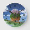 Suche nach saisonal wanduhren Winter