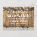 Recherche de ficelles cartes postales Pays