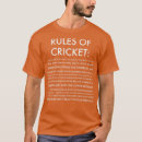 Recherche de stop motion tshirts Conscience