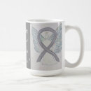 Recherche de dyslexique tasses Sensibilisation à la dyslexie