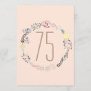 Suche nach krug einladungen Für sie