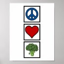 Suche nach broccoli poster Vegetarier