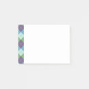 Suche nach argyl poster Modern