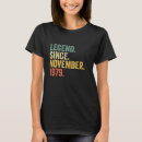 Suche nach legende seit 1979 tshirts Alt