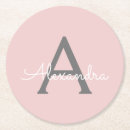 Recherche de table dessous de verres Pour elle