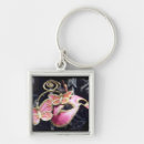 Suche nach mardi schlüsselanhänger Spaß