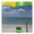Recherche de parapluie plage posters Vacances