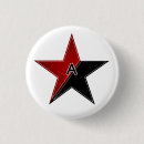 Recherche de anarchistes badges Anarchisme