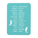 Recherche de voiles magnets Pour enfants