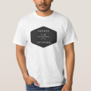 Recherche de planification tshirts Chef