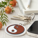Recherche de yin yang porteclés Taoïsme