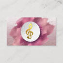 Recherche de disk jockey cartes visite Musique