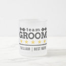 Recherche de toilettage tasses Groom