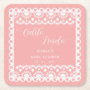 Recherche de mexicain dessous de verres Papille picado