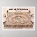 Suche nach ferguson poster Map