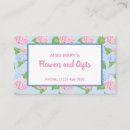 Suche nach easter visitenkarten Aquarell