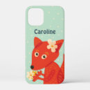 Recherche de renard électronique Kawaii