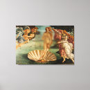 Recherche de venus toiles Naissance de venus
