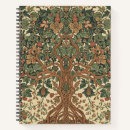 Recherche de preraphaelite Motif