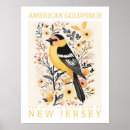 Suche nach new jersey poster Aquarell