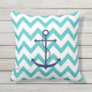 Recherche de chevron bleu marine coussins Motif de chevron