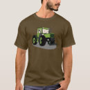 Recherche de unimog vêtements Hors route