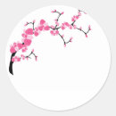 Recherche de arbre fleurissant autocollants Fleurir