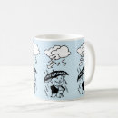 Recherche de risques tasses Professionnel